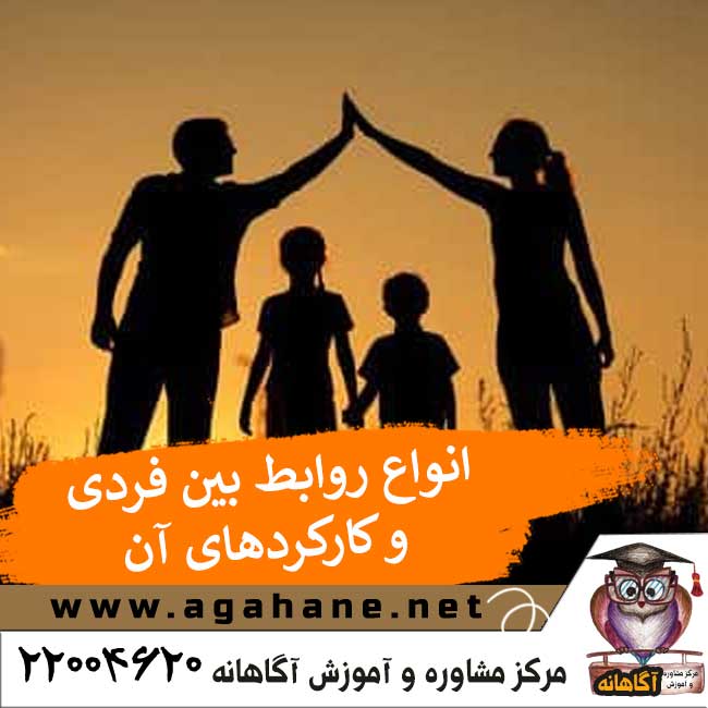 انواع روابط بین فردی و کارکردهای آن